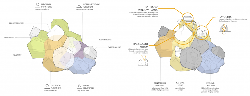 Diagrams combined.png