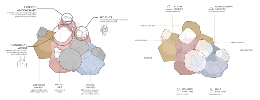 Moonoroi diagrams.jpg